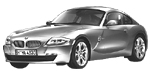 BMW E86 B00C9 Fault Code